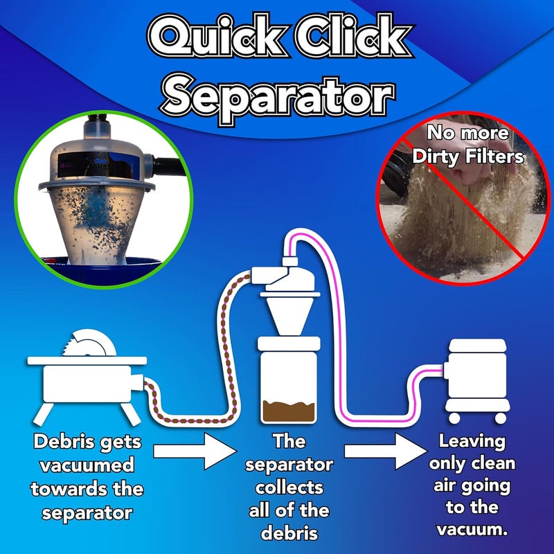 Centec Systems Quick Click Dust Collection Separator - Image 2